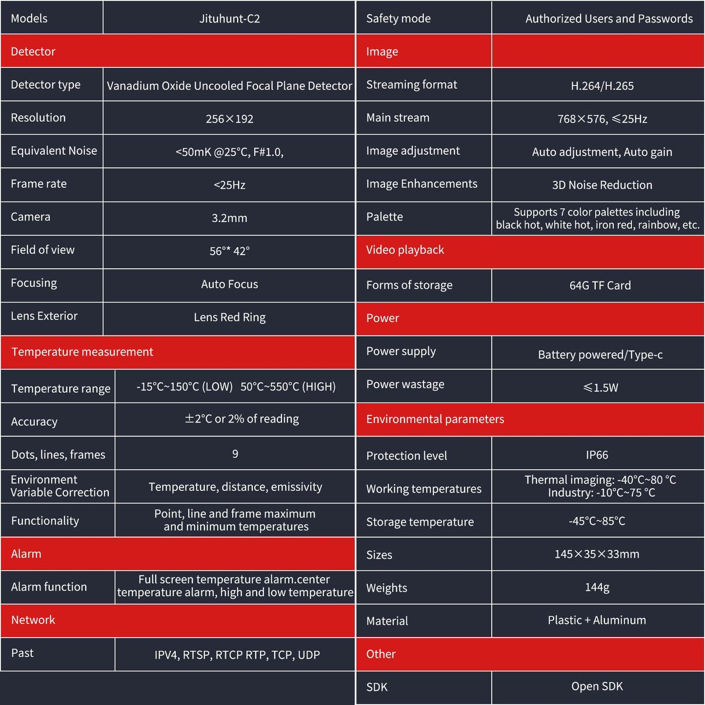 C2 mobile thermal imager